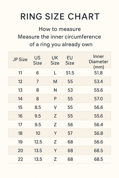 [CHOLOS] Magical Ring